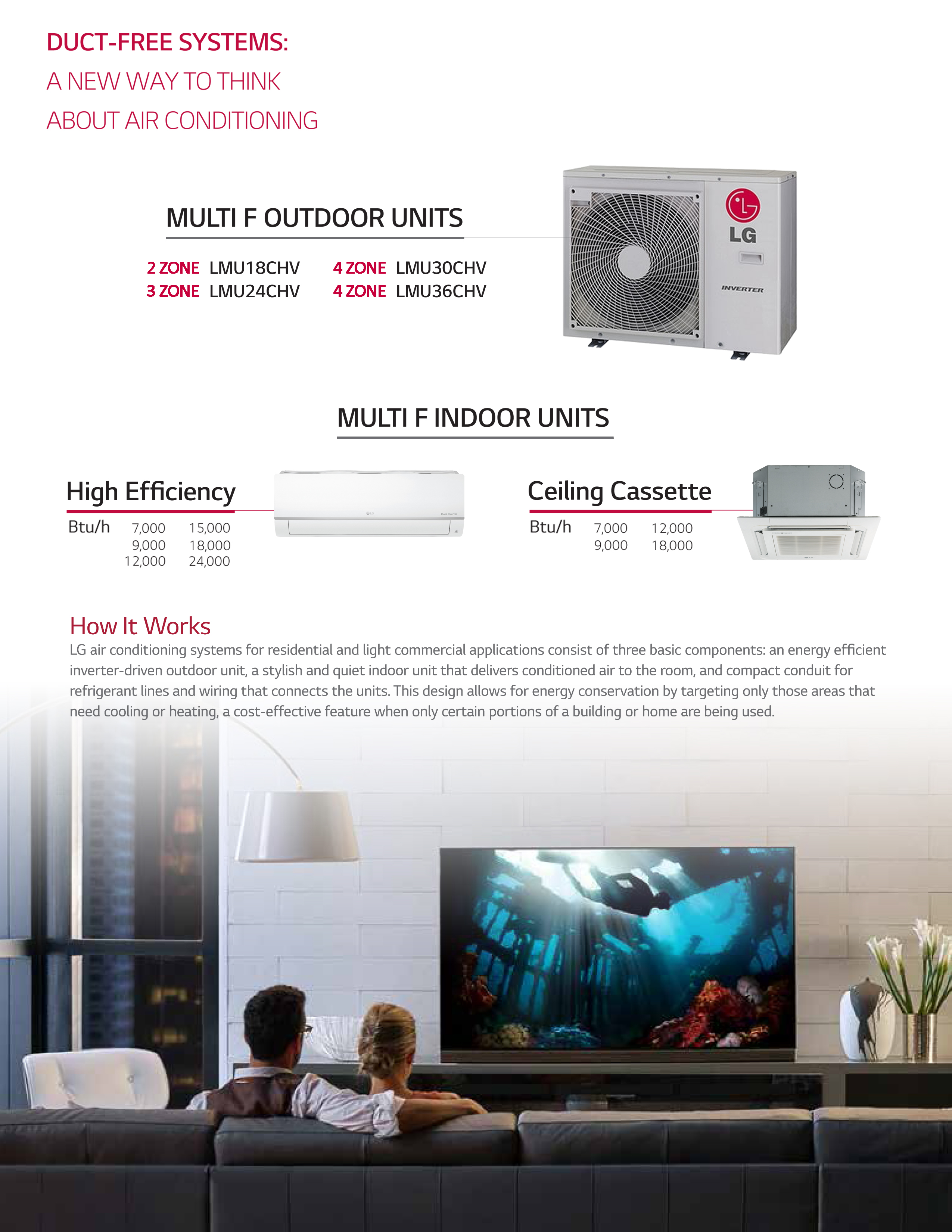 Mini Split Multi 2 Zone LG 22 SEER 36K BTU Heat Pump System LMU36CHV (3T22), LSN180HSV5 (QN39), LSN180HSV5 (QN46)(F)